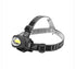 HL20 LED Mini COB LED Headlight